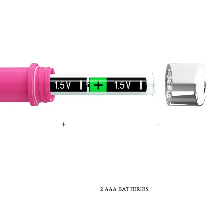 Vibrátor Pretty Love Randolph – Obrázok 8