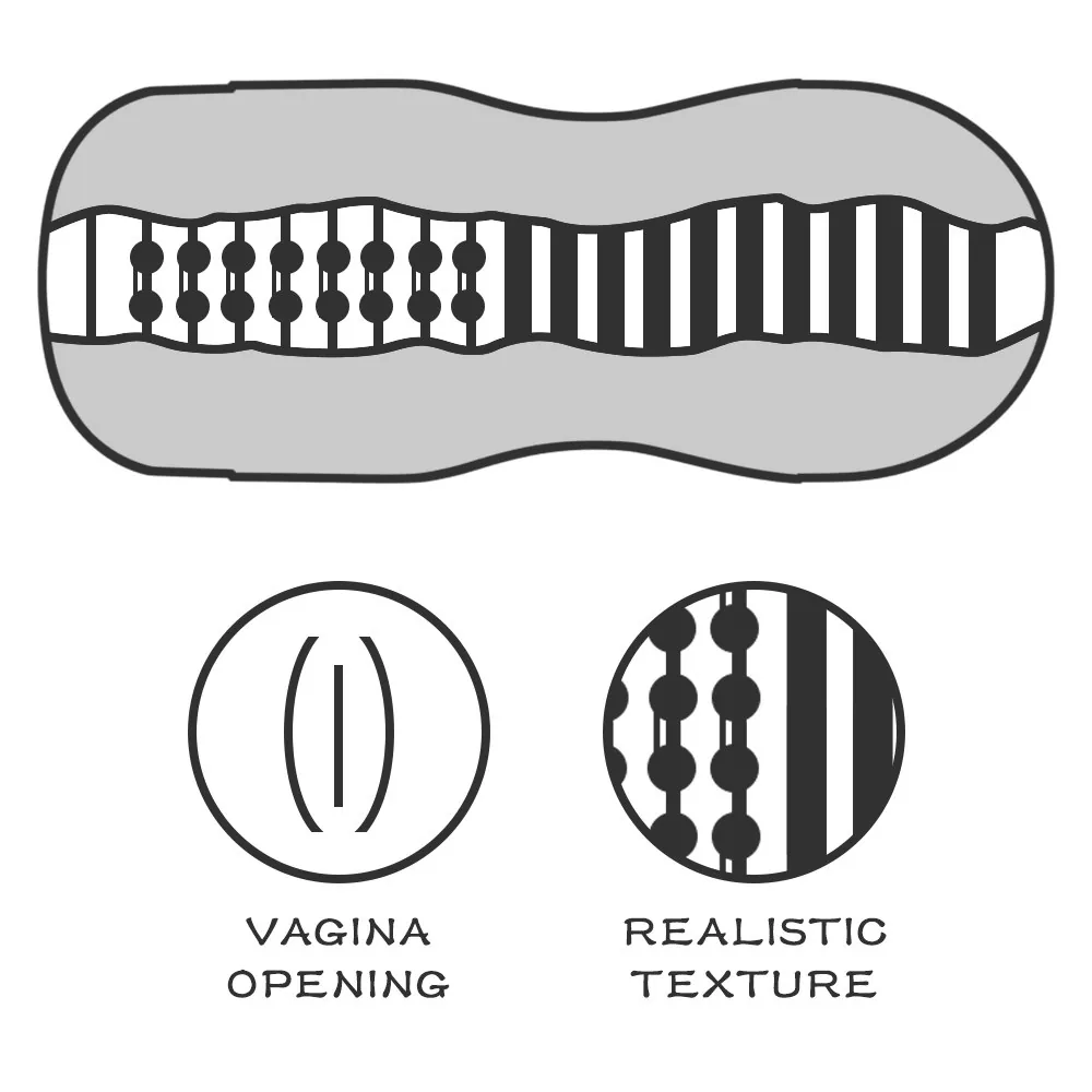 Masturbátor Sex In A Can Vagina Stamina Tunnel – Obrázok 4