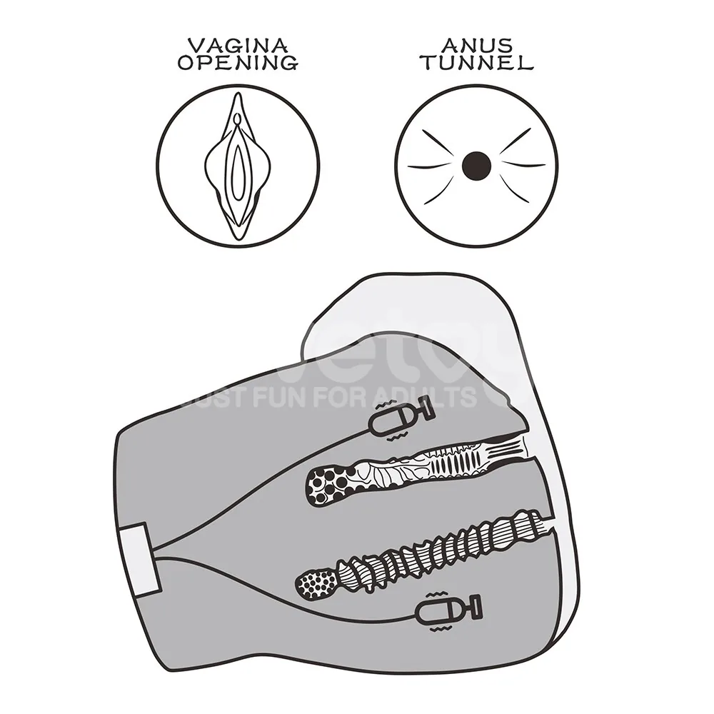Masturbátor Streetgirl's Dual Motor Sensation Pulse – realistické torzo – Obrázok 4