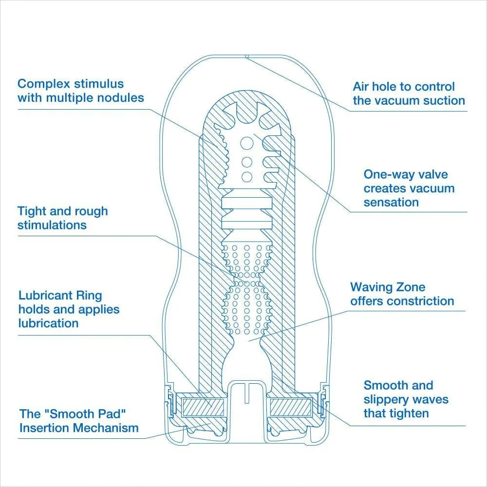 Tenga Original Vacuum Cup Cool – Obrázok 2