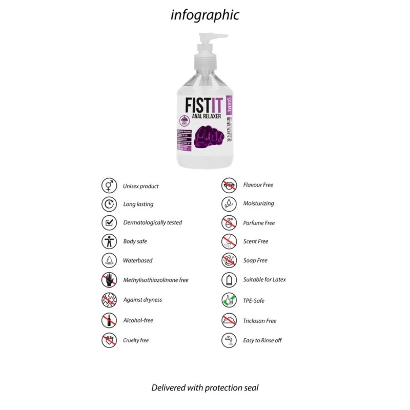Fist It Anal Relaxer – lubrikant s pumpičkou 500 ml – Obrázok 3