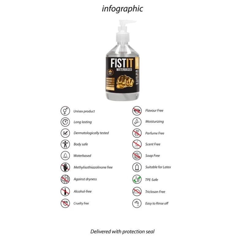 Fist It Waterbased 500 ml s pumpičkou – Obrázok 4
