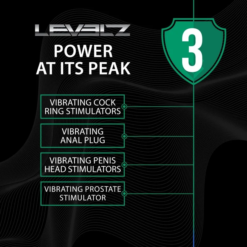 Levelz – stimulátor prostaty s diaľkovým ovládaním a krúžkom na penis – Obrázok 7