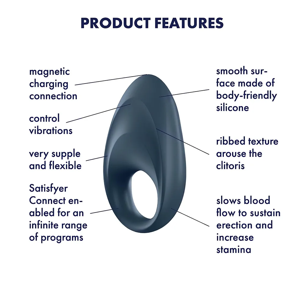 Satisfyer Mighty One - Vibračný krúžok na penis s ovládaním cez aplikáciu, pre mužov (modrý) – Obrázok 8